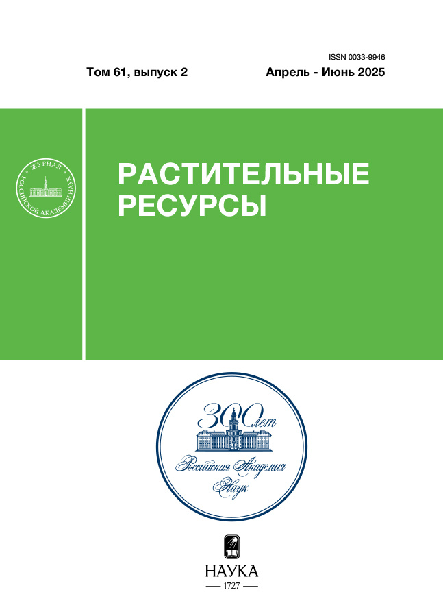 Бет Тақырыбының Логотипі